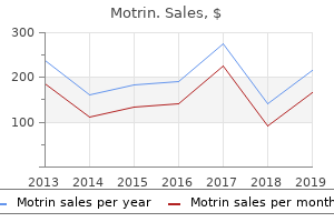 buy motrin 600 mg overnight delivery