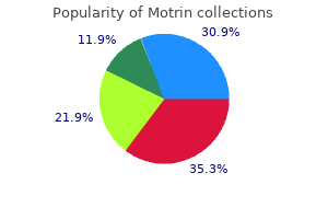 order motrin