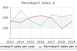 order cheap perindopril on-line