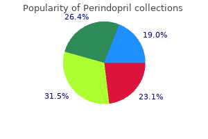buy generic perindopril 8mg