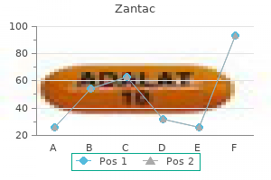 buy zantac australia