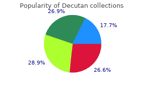 order decutan with a mastercard