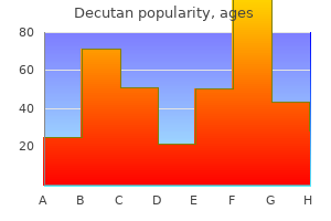 order 20 mg decutan fast delivery