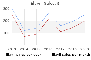 discount elavil 75mg