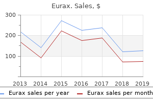 order eurax once a day