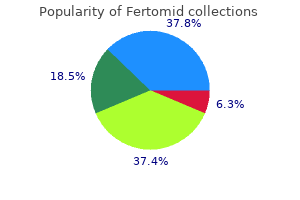 cheap fertomid 50mg on-line