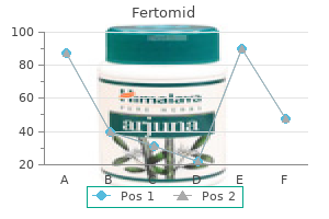 generic fertomid 50mg free shipping