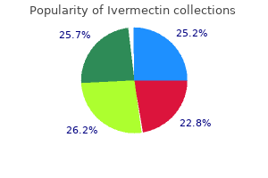 purchase online ivermectin