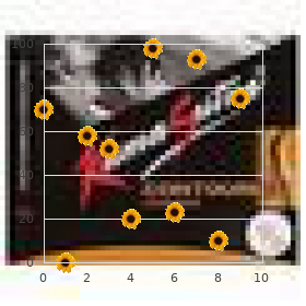 Chromosome 19 ring