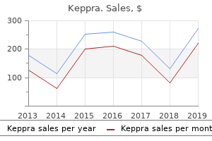 order keppra without prescription