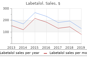 labetalol 100mg on-line