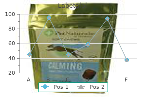 100mg labetalol visa