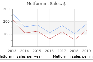 cheap 500mg metformin free shipping
