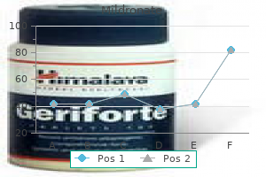 best order for mildronate