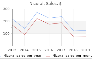 discount 200 mg nizoral overnight delivery
