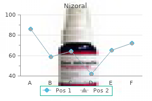 purchase nizoral 200mg without a prescription