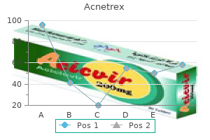acnetrex 10mg with visa