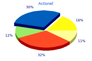 order actonel in united states online