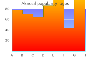 buy generic aknesil 5mg online