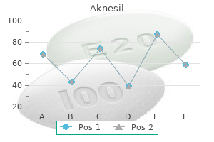 aknesil 30mg free shipping