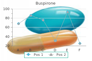 best 10mg buspirone