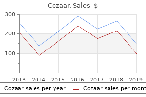 buy 25mg cozaar mastercard