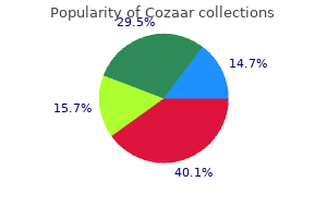 purchase 25mg cozaar visa