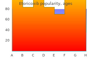 etoricoxib 90 mg cheap