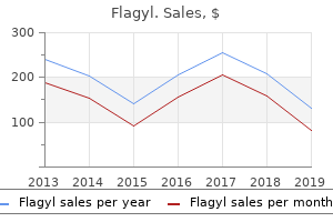order flagyl overnight delivery