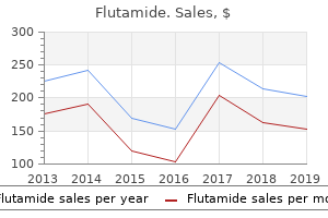 order flutamide cheap