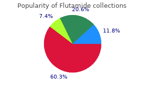 buy cheap flutamide online