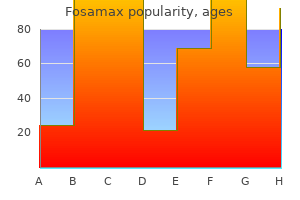 generic fosamax 70mg with amex