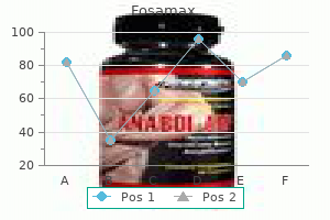 35mg fosamax free shipping