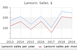 order lanoxin 0.25mg on line