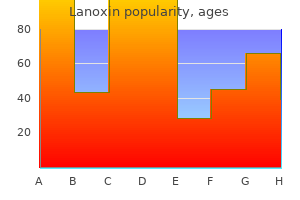 buy lanoxin 0.25 mg amex