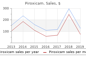 cheap piroxicam 20 mg mastercard