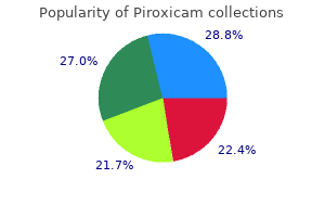 order discount piroxicam online