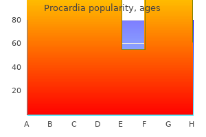 cheap procardia 30 mg overnight delivery