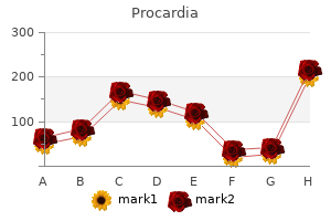 procardia 30 mg with mastercard