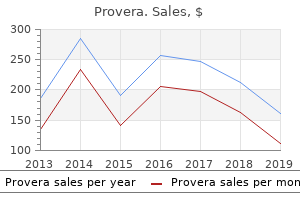 buy 10mg provera with amex