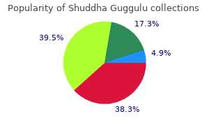 generic 60caps shuddha guggulu mastercard