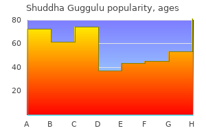 cheap shuddha guggulu 60caps amex