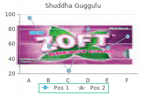 order shuddha guggulu no prescription