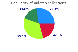 generic xalatan 2.5 ml with amex