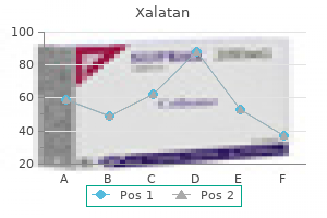 xalatan 2.5ml discount
