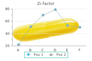 purchase zi-factor with a visa