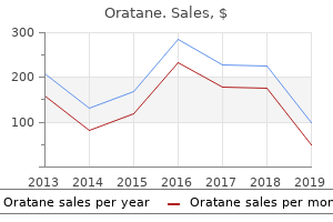 purchase oratane cheap online
