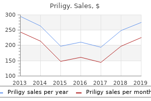 purchase priligy overnight delivery