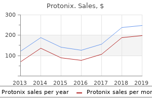 purchase protonix line