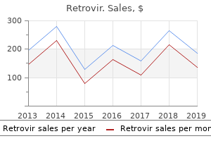 cheap 100mg retrovir free shipping
